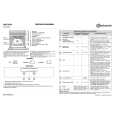 BAUKNECHT BLPE 6200/IN Quick Start BAUKNECHT BLPE 6200/IN Quick Start