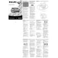 PHILIPS AZ1510/P00C Owners Manual PHILIPS AZ1510/P00C Owners Manual