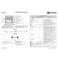 BAUKNECHT BLHP5969/AL Quick Start BAUKNECHT BLHP5969/AL Quick Start