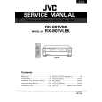 JVC RX801VBK Service Manual JVC RX801VBK Service Manual