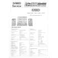 MBO D30 Service Manual MBO D30 Service Manual