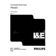 PHILIPS PM2519 Service Manual PHILIPS PM2519 Service Manual