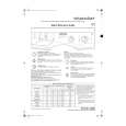 WHIRLPOOL PDP 600 Quick Start WHIRLPOOL PDP 600 Quick Start