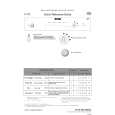 WHIRLPOOL C 470 Quick Start WHIRLPOOL C 470 Quick Start