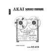 AKAI GX-625 Service Manual AKAI GX-625 Service Manual