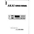 AKAI GXR60 Service Manual AKAI GXR60 Service Manual