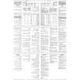 ZANUSSI ZX8550 Owners Manual ZANUSSI ZX8550 Owners Manual