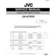 JVC UXA7DVD/AX Service Manual JVC UXA7DVD/AX Service Manual