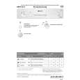 BAUKNECHT GSFS 4321/1 WS Quick Start BAUKNECHT GSFS 4321/1 WS Quick Start