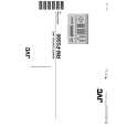 JVC RM-P2580E(A) Owners Manual JVC RM-P2580E(A) Owners Manual