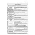 WHIRLPOOL PWA 1606 Quick Start WHIRLPOOL PWA 1606 Quick Start
