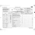 WHIRLPOOL AWO/D 6931 Quick Start WHIRLPOOL AWO/D 6931 Quick Start