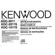 KENWOOD KDC2011S Owners Manual KENWOOD KDC2011S Owners Manual