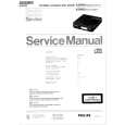 PHILIPS AZ6804 Service Manual PHILIPS AZ6804 Service Manual