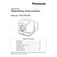 PANASONIC KXCPG100 Owners Manual PANASONIC KXCPG100 Owners Manual