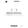 AIWA FRIC555 Service Manual AIWA FRIC555 Service Manual