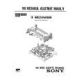 SONY MECHANISM H Service Manual SONY MECHANISM H Service Manual
