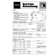 GRUNDIG CITY BOY100 Service Manual GRUNDIG CITY BOY100 Service Manual