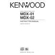KENWOOD MDX-01 Owners Manual KENWOOD MDX-01 Owners Manual