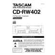 TEAC CD-RW402 Owners Manual TEAC CD-RW402 Owners Manual
