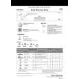 WHIRLPOOL ADG 6966/1 IXM WP Quick Start WHIRLPOOL ADG 6966/1 IXM WP Quick Start
