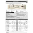 WHIRLPOOL GCIP 6848 IN BK Quick Start WHIRLPOOL GCIP 6848 IN BK Quick Start