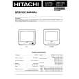 HITACHI CP1411R Service Manual HITACHI CP1411R Service Manual