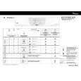 WHIRLPOOL KING SIZE A Quick Start WHIRLPOOL KING SIZE A Quick Start