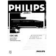 PHILIPS CDC935 Owners Manual PHILIPS CDC935 Owners Manual