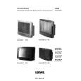 LOEWE CREDO 7581/ZP Service Manual LOEWE CREDO 7581/ZP Service Manual