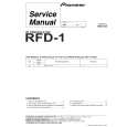 PIONEER RFD-1/MY Service Manual PIONEER RFD-1/MY Service Manual