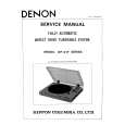DENON DP-21F Service Manual DENON DP-21F Service Manual