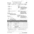WHIRLPOOL GSXP 7598/2 Quick Start WHIRLPOOL GSXP 7598/2 Quick Start