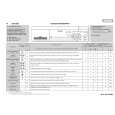 IGNIS LOE 6050 Quick Start IGNIS LOE 6050 Quick Start