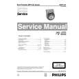 PHILIPS EXP411 Service Manual PHILIPS EXP411 Service Manual