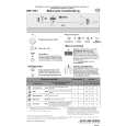 WHIRLPOOL GSF 2581 WS Quick Start WHIRLPOOL GSF 2581 WS Quick Start