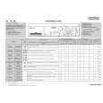 WHIRLPOOL PFL 800 Quick Start WHIRLPOOL PFL 800 Quick Start