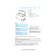 WHIRLPOOL GTM 3048/0 Quick Start WHIRLPOOL GTM 3048/0 Quick Start