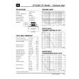 JBL GT1500D Service Manual JBL GT1500D Service Manual