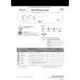 WHIRLPOOL ADP 5554 WHM Quick Start WHIRLPOOL ADP 5554 WHM Quick Start