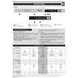 WHIRLPOOL ADG 161 Quick Start WHIRLPOOL ADG 161 Quick Start