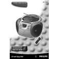 PHILIPS AZ1145/17 Owners Manual PHILIPS AZ1145/17 Owners Manual