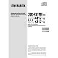 AIWA CDCX417 Owners Manual AIWA CDCX417 Owners Manual