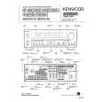 KENWOOD VR-9080 Service Manual KENWOOD VR-9080 Service Manual