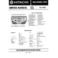 HITACHI TRK-8080E Service Manual HITACHI TRK-8080E Service Manual