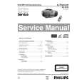 PHILIPS AZ5150 Service Manual PHILIPS AZ5150 Service Manual