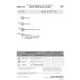 WHIRLPOOL GSXS 7321 Quick Start WHIRLPOOL GSXS 7321 Quick Start