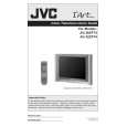 JVC AV-36DF74 Owners Manual JVC AV-36DF74 Owners Manual