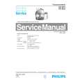 PHILIPS HR2831 Service Manual PHILIPS HR2831 Service Manual