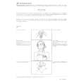 SENNHEISER HME 410-40 BP Owners Manual SENNHEISER HME 410-40 BP Owners Manual